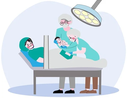 C Section