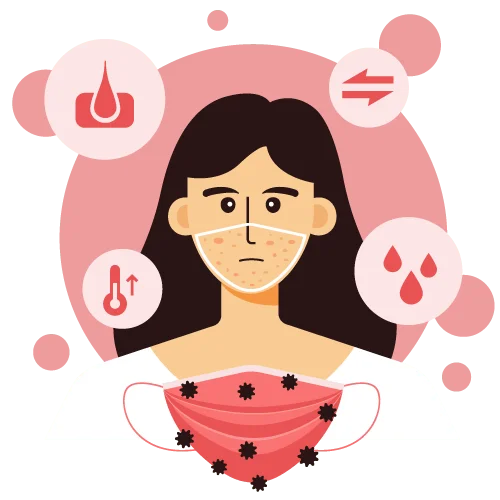 Symptoms