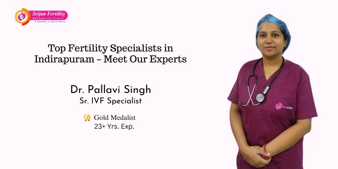 Top Fertility Specialists in Indirapuram