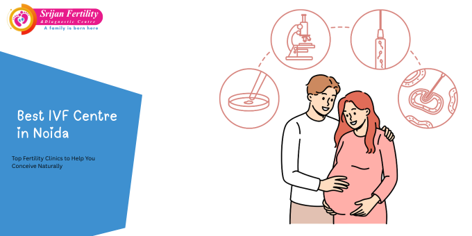 Best IVF Centre in Noida